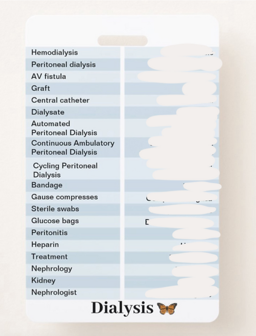 DIALYSIS