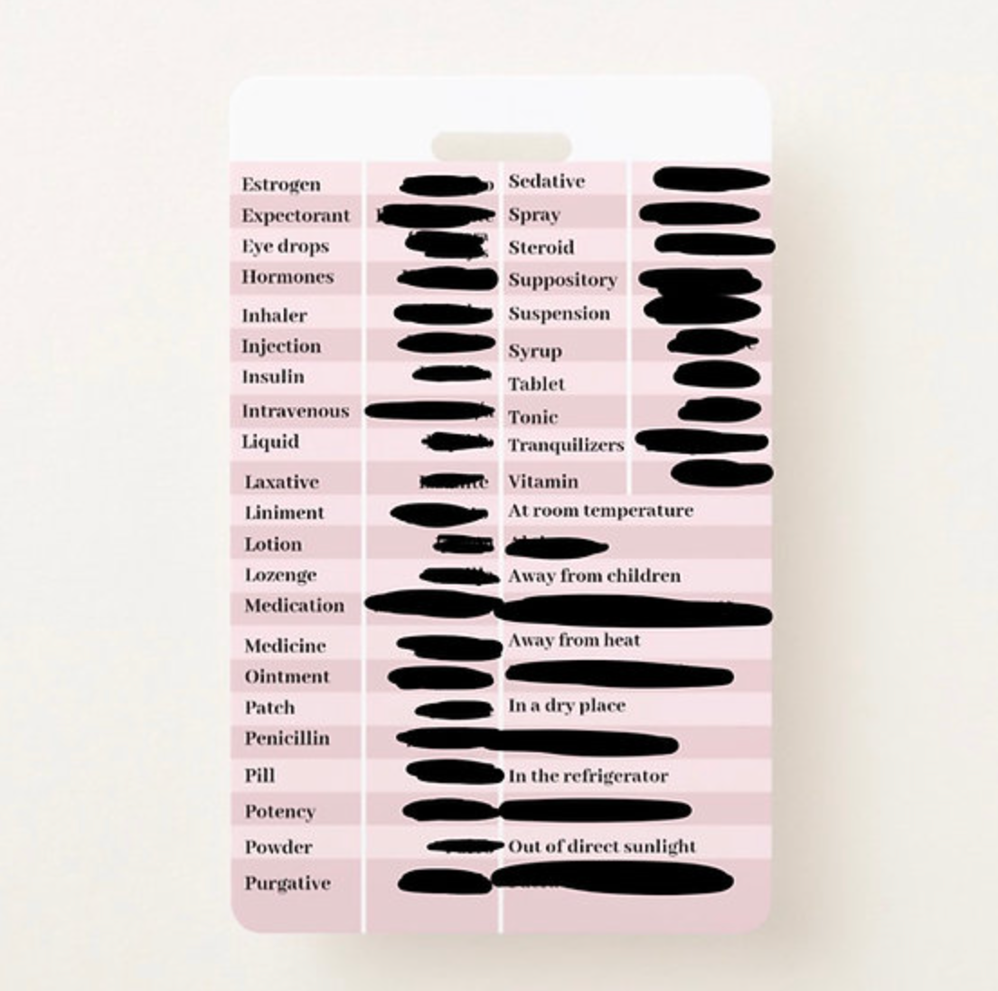 PHARMACY BUNDLE