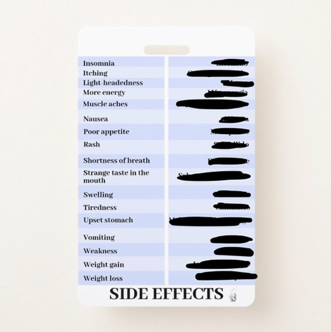 PHARMACY BUNDLE