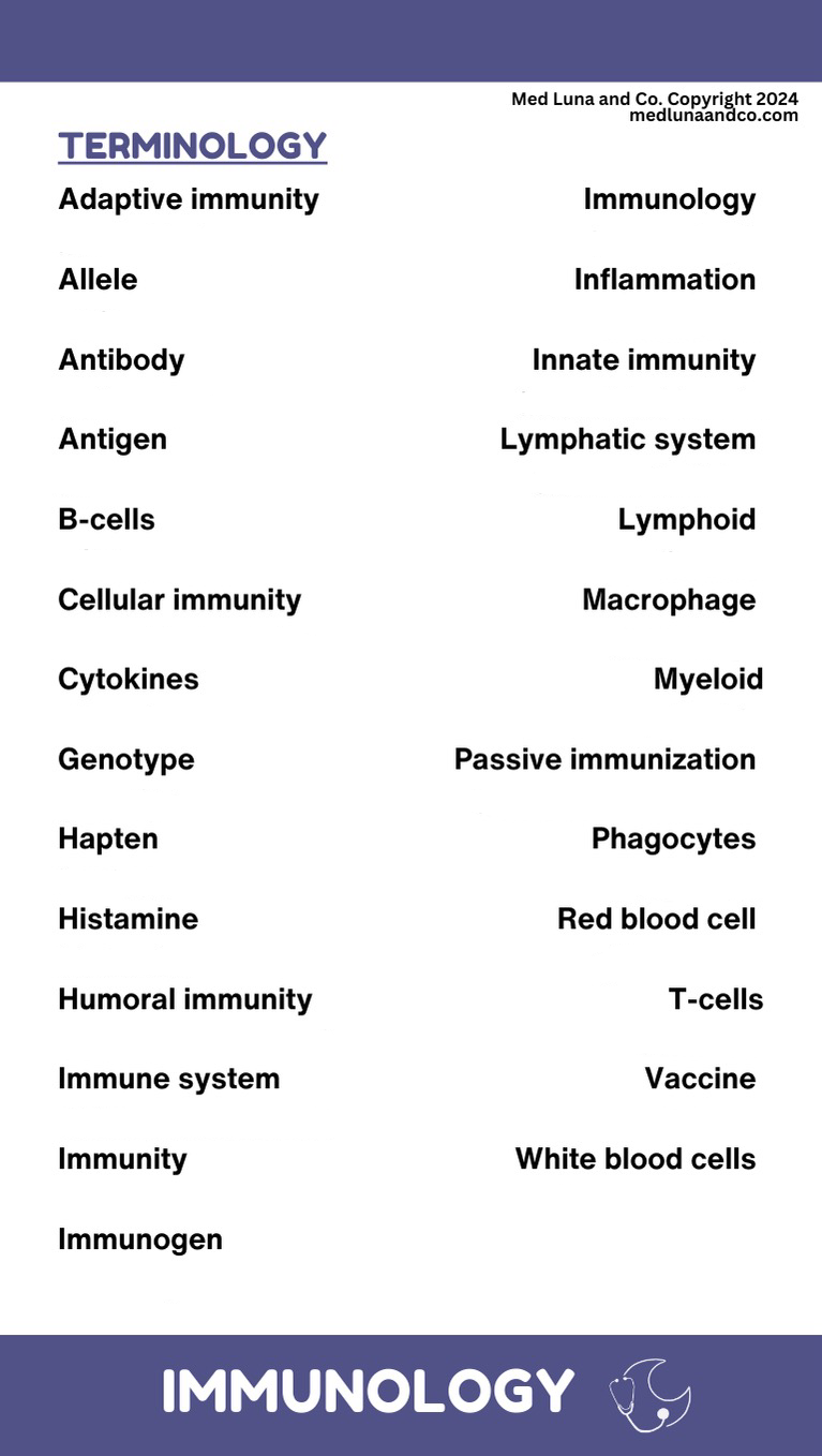 IMMUNOLOGY MEDICAL SPANISH BADGE