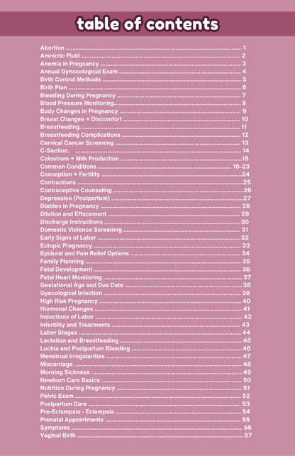 THE COMPLETE MEDICAL SPANISH WOMEN'S HEALTH NOTEBOOK