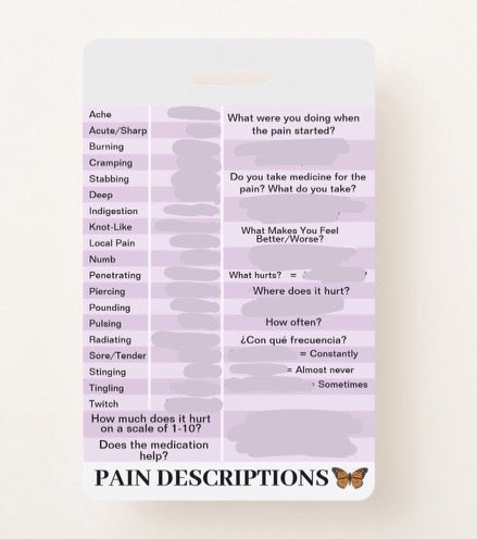 SYMPTOMS AND PAIN DESCRIPTIONS